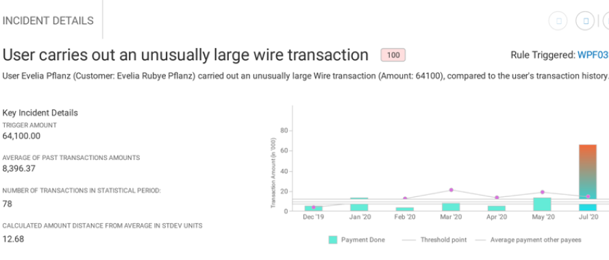 New Investigation Center Design 2