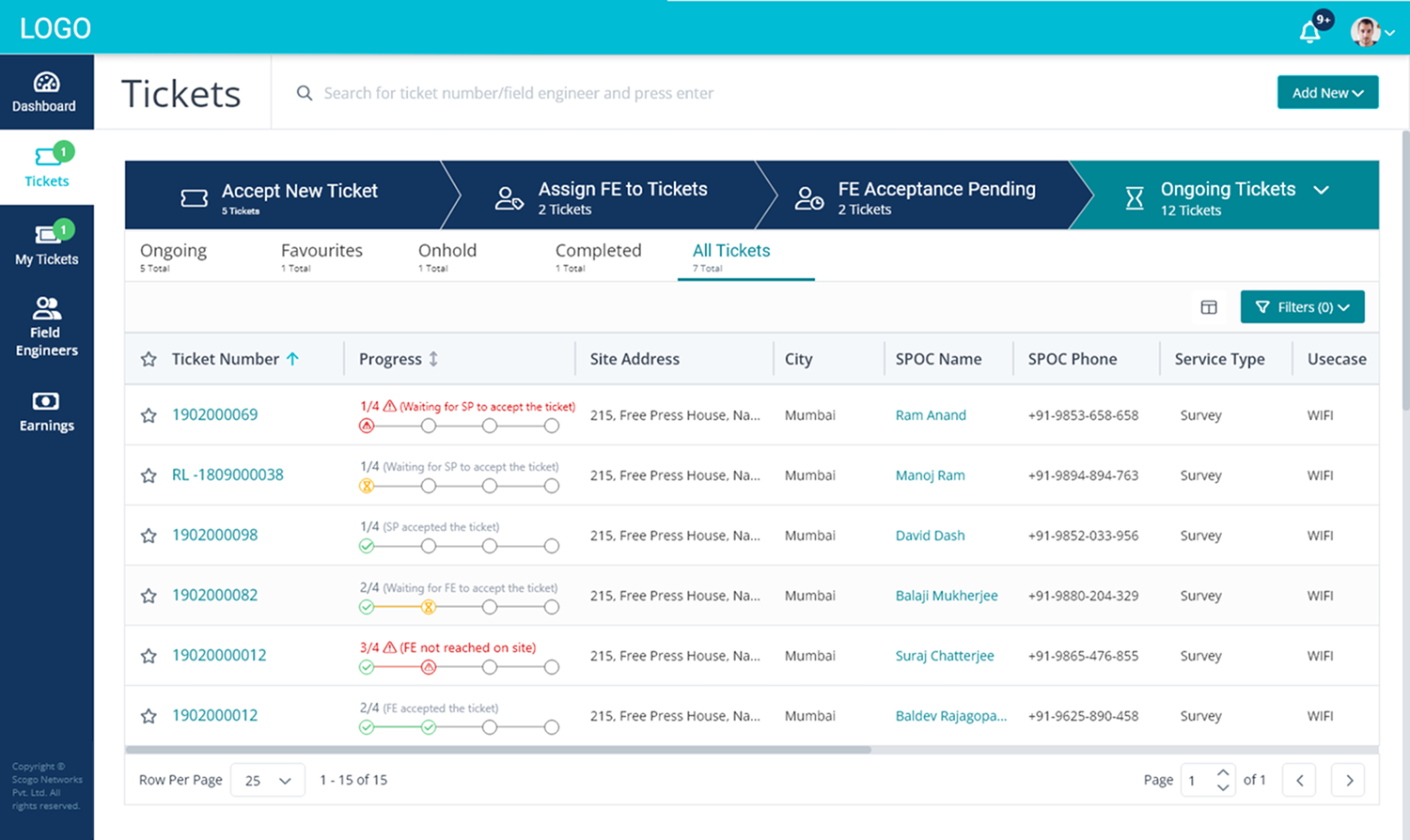 Scogo Platform Dashbaord